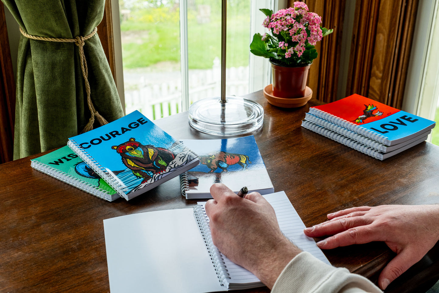 Notebook 7 Teachings