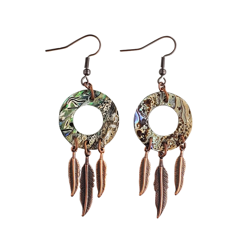 Paua & Shiva Shell Copper Earrings