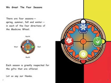 Strong Readers: We Greet the Four Seasons